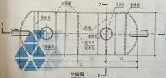 <b>農(nóng)村塑料三格式化糞池的設(shè)計原理及內(nèi)部結(jié)構(gòu)</b>